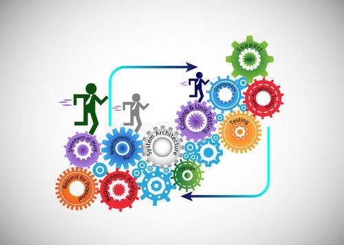 华体网页版的技术有哪些？-北京华体网页版公司 