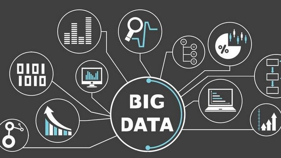 大数据的主要作用是什么？北京华体网页版公司