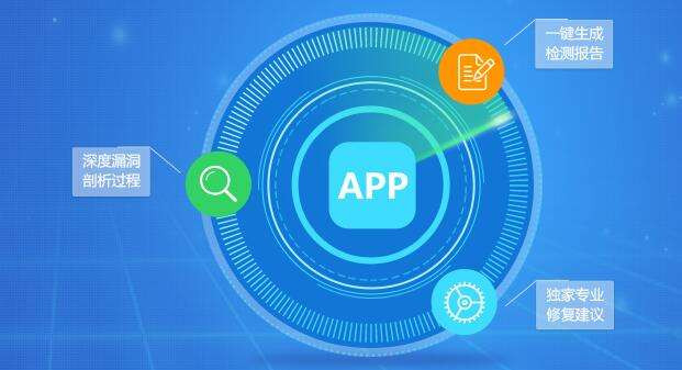 App数据加密方式、app数据安全解决方式 -北京华体网页版公司