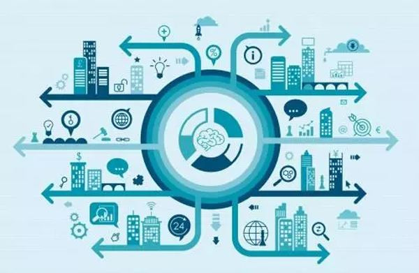 物联网是什么？用途在那里？-北京华体网页版