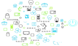 物联网产品有哪些？北京华体网页版