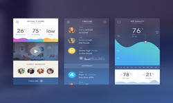 做APP产品时怎样做竞品分析-北京华体网页版公司