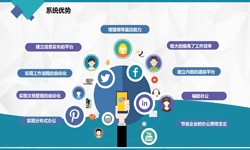 华体网页版公司、房地产华体网页版施工管理系统解决方案-北京软件外包公司