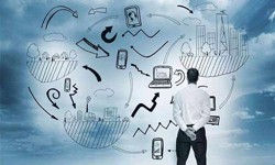 北京软件外包、定制华体网页版中是怎样构思的-华体网页版公司