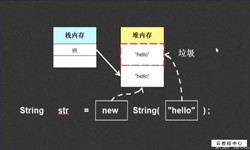String、StringBuilder、StringBuffer三个之间的区别-北京华体网页版公司