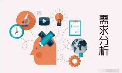 软件外包开发、了解消费者需求变化-北京华体网页版公司