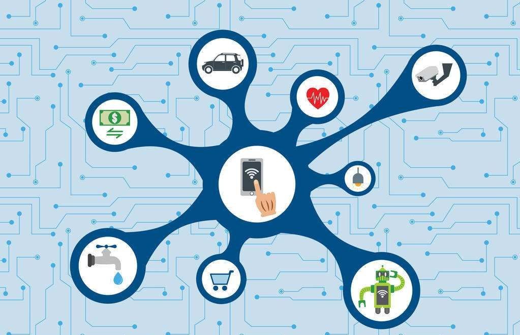 华体网页版公司、软件系统开发的三大部分-北京华体网页版