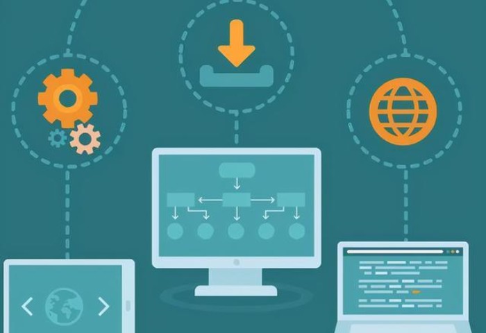 软件外包公司、怎么选择软件外包或软件定制服务的公司-北京华体网页版